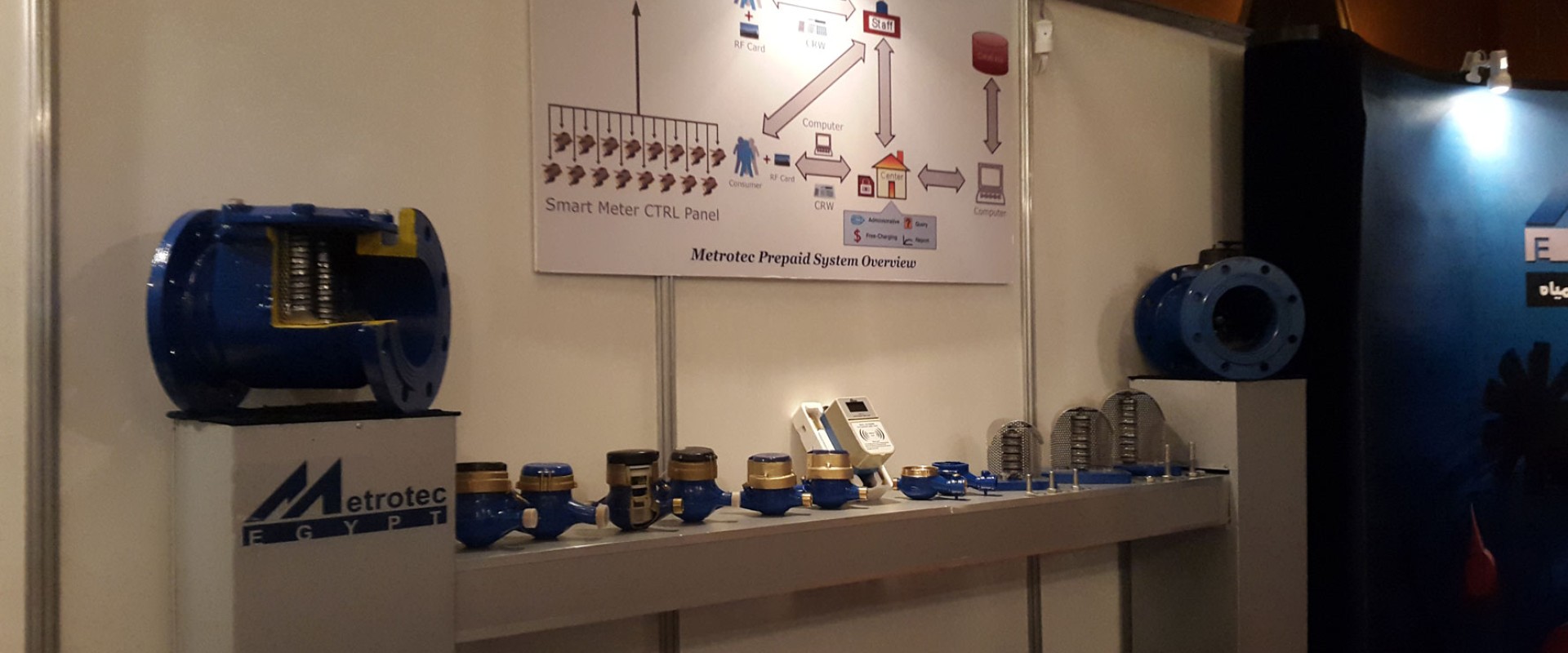 Exhibition 2014 – InterContinental City Stars